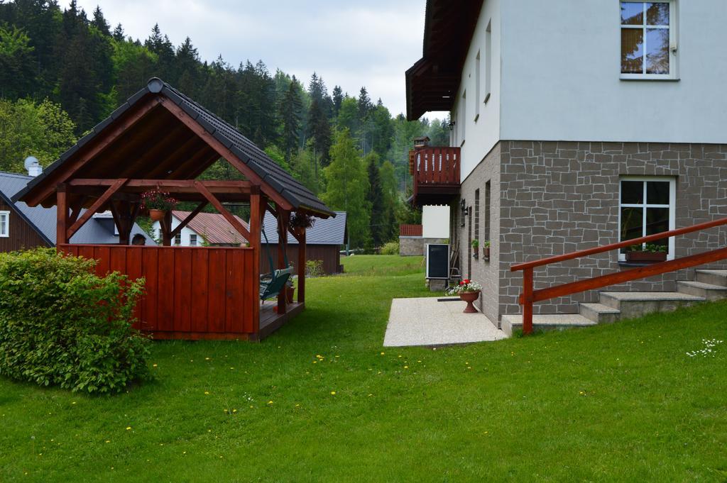 Penzion U Pily Paseky nad Jizerou Exterior foto